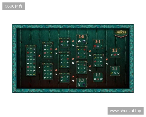 PGL瓦拉几亚S6瑞士轮第三日结束，三支中国战队进入1-2组